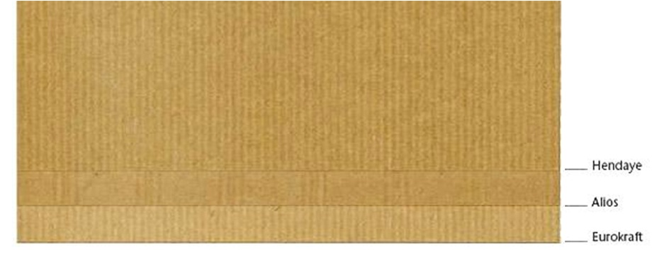 Kraft paper - Wikipedia